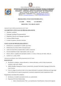 Programma svolto di Informatica - Alice Pavarani