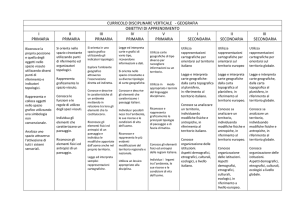 Conosce gli elementi fisici ed antropici delle regioni italiane.