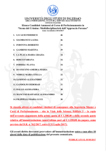 Elenco Candidati Ammessi al Corso di Perfezionamento in “Scena