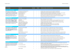 Scarica il Programma delle Lezioni dei Corsi
