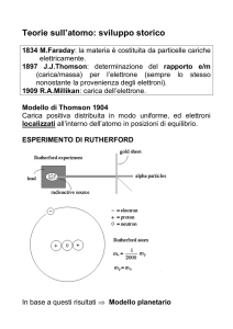 Teorie sull`atomo: sviluppo storico