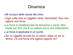 Dinamica