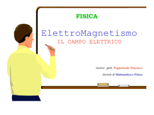 Il campo elettrico