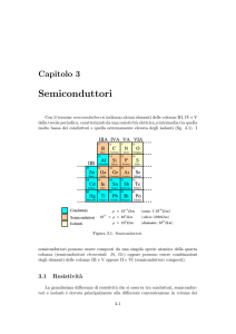 Semiconduttori