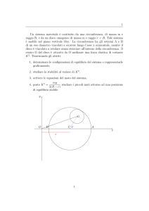 1 Un sistema materiale `e costituito da una circonferenza, di massa
