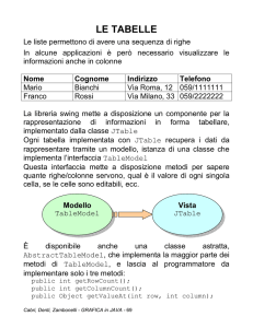 Tabelle con JTable