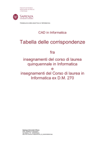 Tabella delle corrispondenze - Informatica