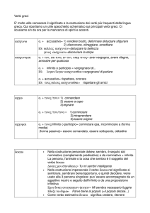 Verbi greci E` molto utile conoscere il significato e la