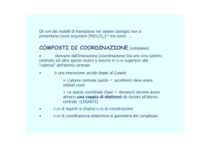 COMPOSTI DI COORDINAZIONE (complessi)