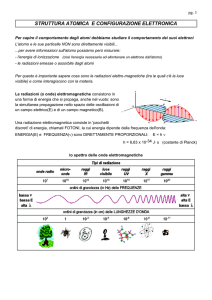 STRUTTURA ATOMICA E CONFIGURAZIONE ELETTRONICA