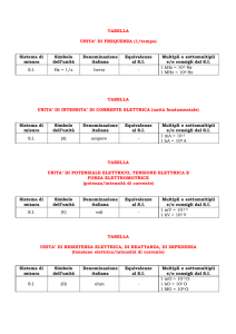 unita` di frequenza - Centro Servizi Calza