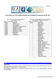 Carico Max. per Comune/Municipalità per