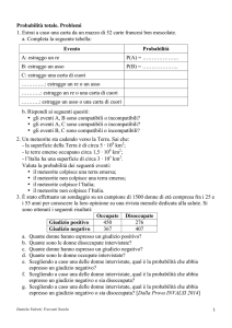Probabilità totale. Problemi 1. Estrai a caso una carta da un mazzo