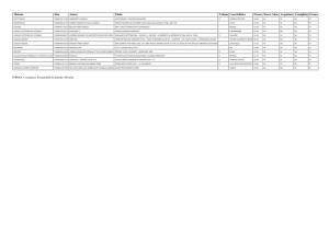 file PDF - "Amedeo d`Aosta"