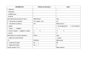 MATEMATICA FOGLIO DI CALCOLO JAVA +