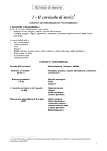 scheda per gruppo di approfondimento storia