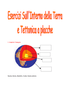 1. Completa l`immagine Nucleo interno, Mantello, Crosta, Nucleo