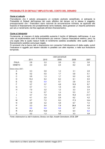 Probabilità di default implicita nel costo del denaro