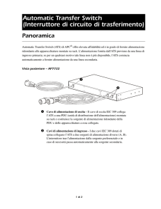 Automatic Transfer Switch (Interruttore di circuito
