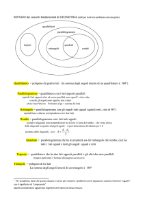 utili per risolvere problemi geometrici mediante