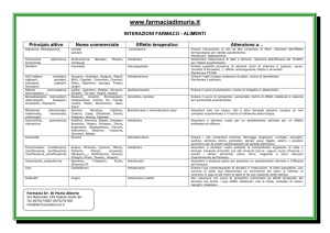 www.farmaciadimuria.it