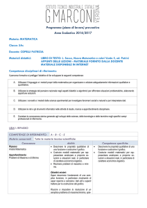 Programma (piano di lavoro) preventivo Anno