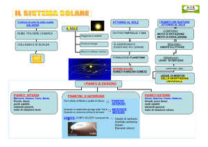 Sistema solare