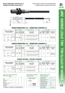 sensori ad effetto hall hall effect sensors d08p