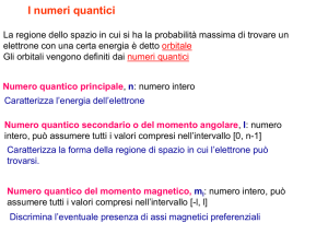 lezione 3_orbitali e configurazione elettronica