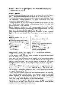 Tracce di geroglifici nel Pentateuco