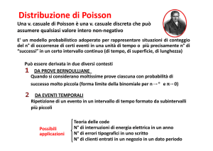 Distribuzione di Poisson