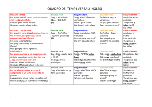 Quadro sinottico tempi verbali