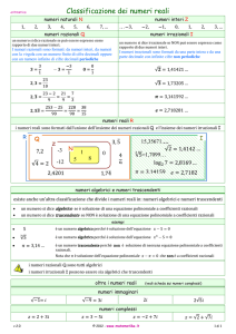 Classificazione dei numeri reali
