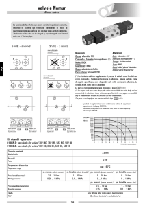 valvole Namur - AZ Pneumatica