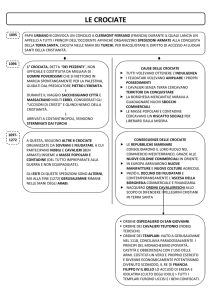STORIA_Schema_Le crociate