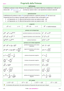 Proprietà delle Potenze: Algebra e Definizioni