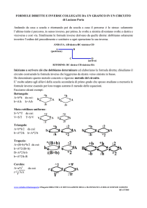 FORMULE DIRETTE E INVERSE COLLEGATE DA UN GRAFICO IN
