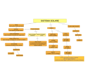 SISTEMA SOLARE