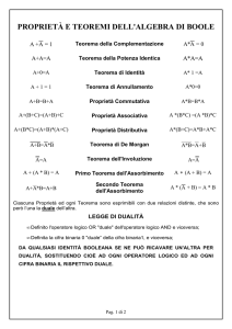 teoremi dell`algebra di boole