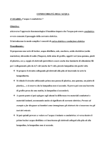 Coducibilità dell`acqua