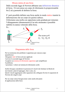 Misura statica di una forza Dalla seconda legge di Newton abbiamo