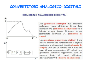CONVERTITORI ANALOGICO