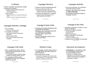 Il software Linguaggio Macchina Linguaggio Assembly Linguaggio