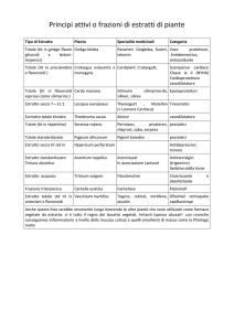 Principi attivi o frazioni di estratti di piante