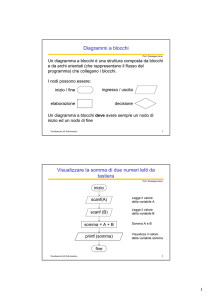 Diagrammi a blocchi Visualizzare la somma di due numeri letti da