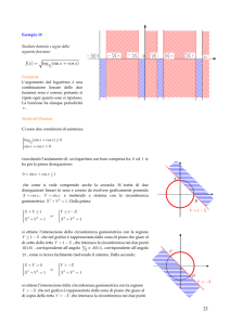11 dominio e segno di logaritmiche irrazionali trigo..