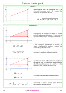 Distanza tra due punti