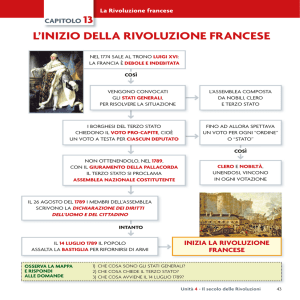 Rivoluzione Francese: Inizio, Costituzione e Repubblica