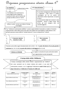 Ripasso del programma di storia della quarta