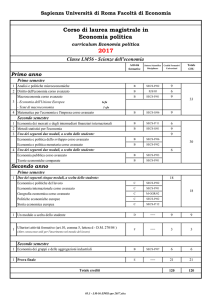 Economia politica